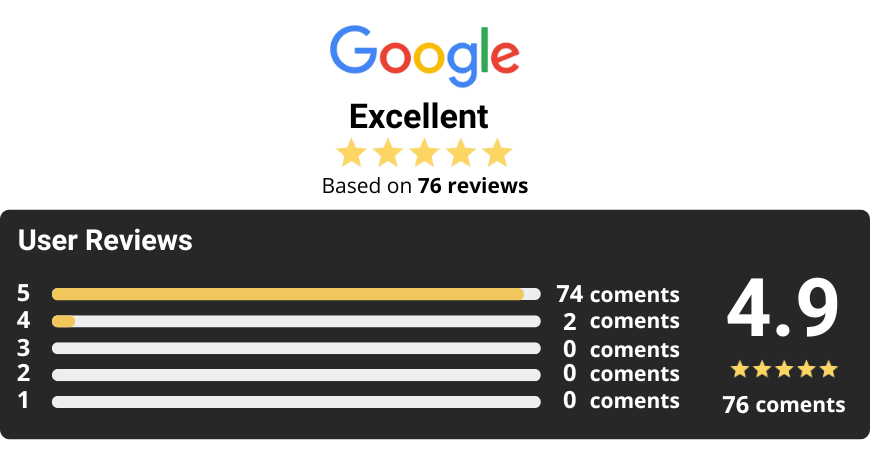 Google Reviews